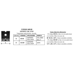 Escuadra soporte coil stop para Data